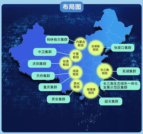 东风正暖，中企通信以数字技术服务领跑“东数西算”新赛道